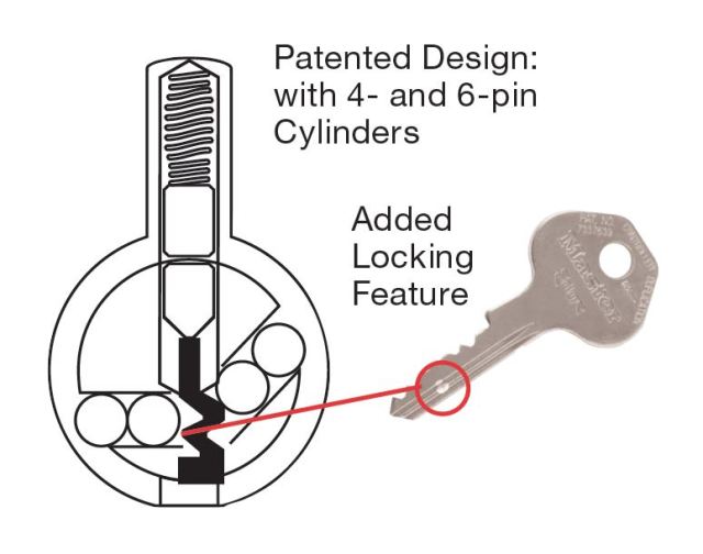 Master Lock® Edge™ Cylinder and Key